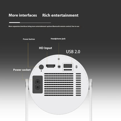 VisionBeam™ - Jouw bioscoopervaring in zakformaat!